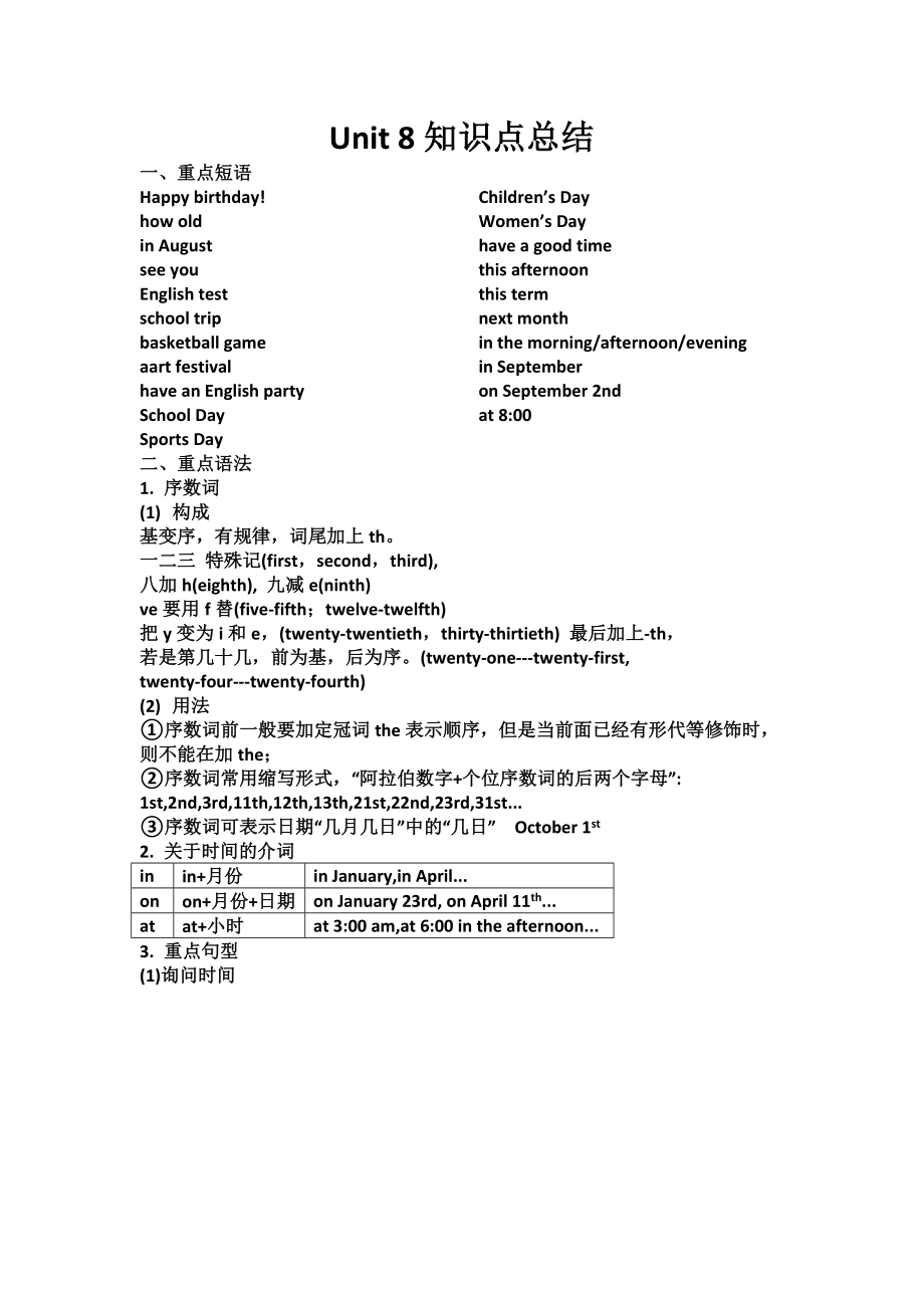 人教版七年級(jí)上冊(cè)Unit 8 知識(shí)點(diǎn)總結(jié)_第1頁(yè)