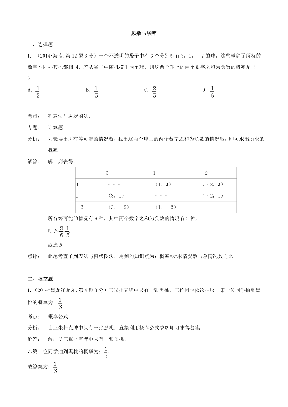 2014年全国中考数学试题解析分类汇编(第三期)：15频数与频率_第1页