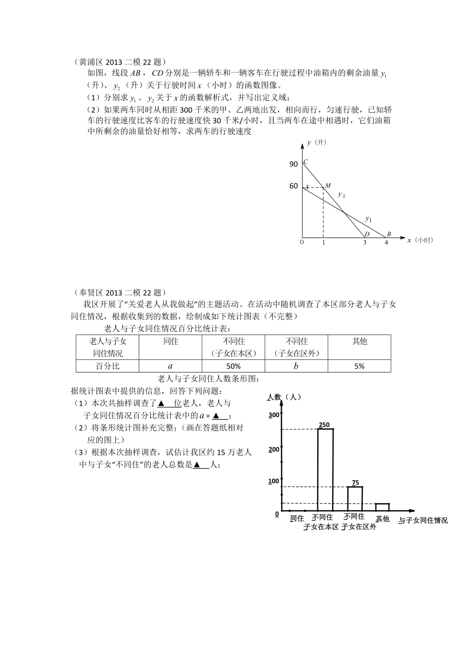 2013上海中考各区数学二模应用题集_第1页