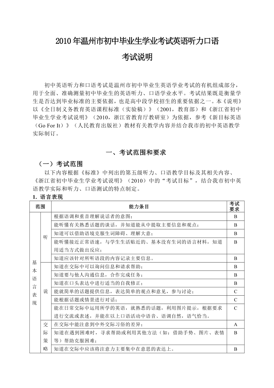 温州市初中毕业生学业考试英语听力口语考试说明_第1页