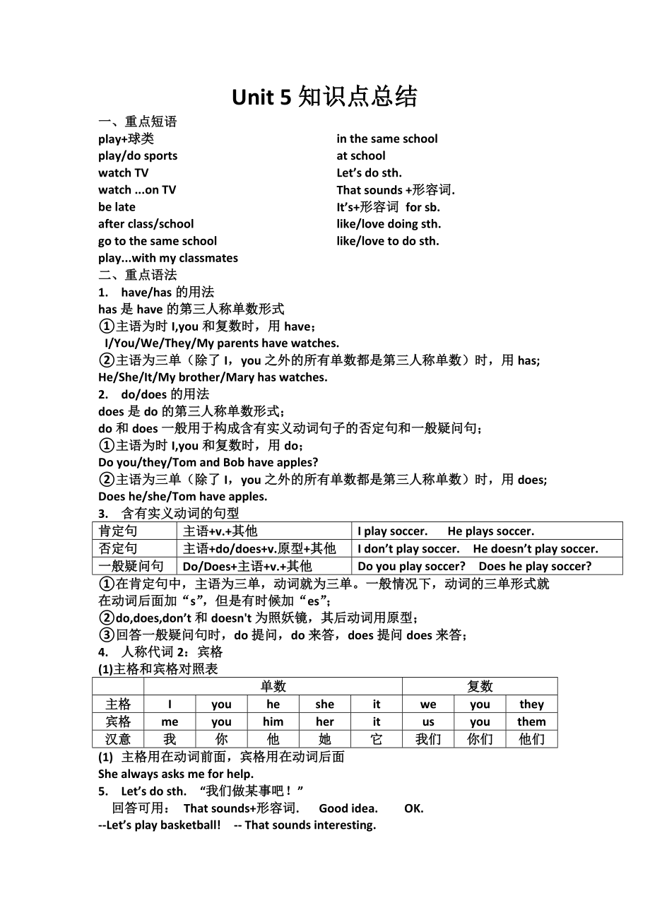 人教版七年級(jí)上冊(cè)Unit 5 知識(shí)點(diǎn)總結(jié)_第1頁