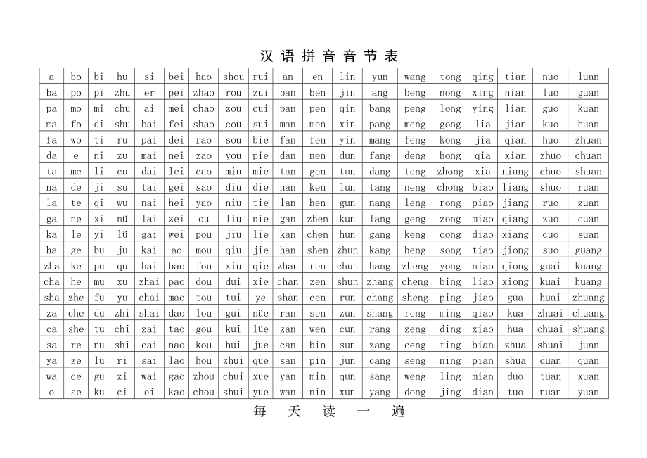 汉语拼音音节表_第1页