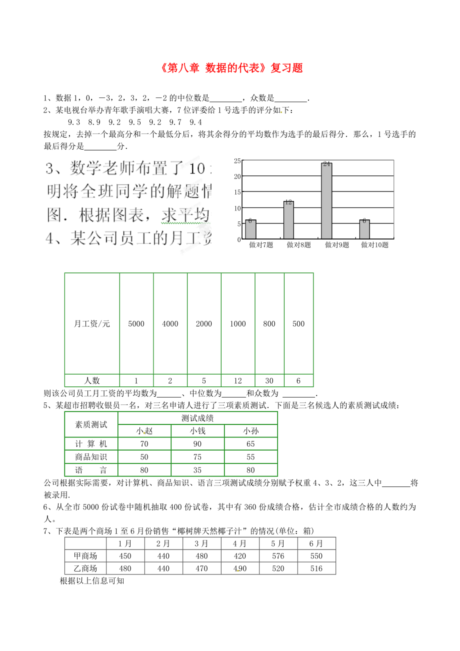 甘肃省张掖市临泽县第二中学八年级数学上册《第八章数据的代表》复习题_第1页