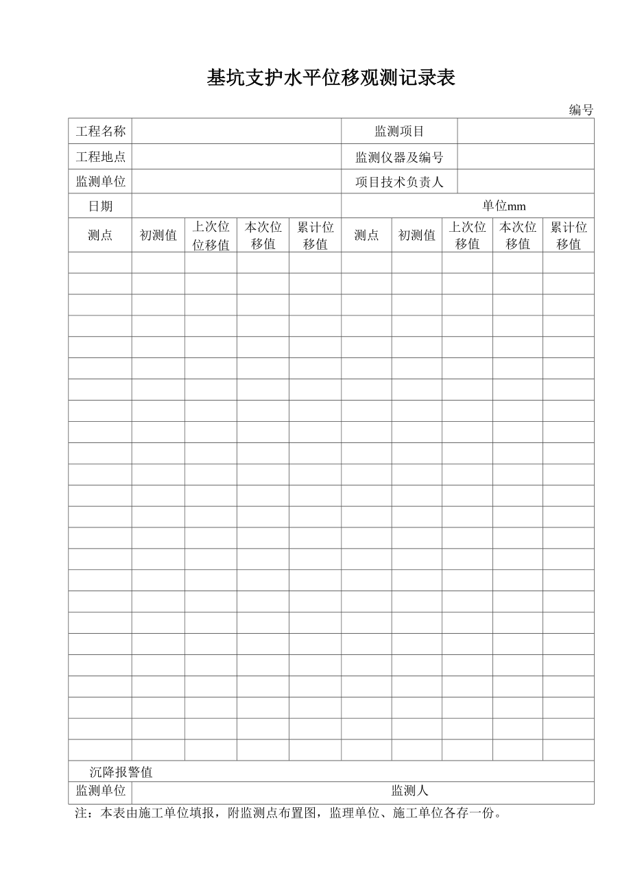 基坑支护水平位移沉降表_第1页