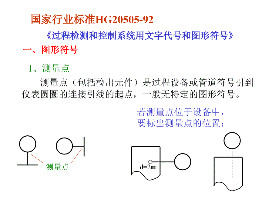 仪表图形符号大全欣赏_第1页