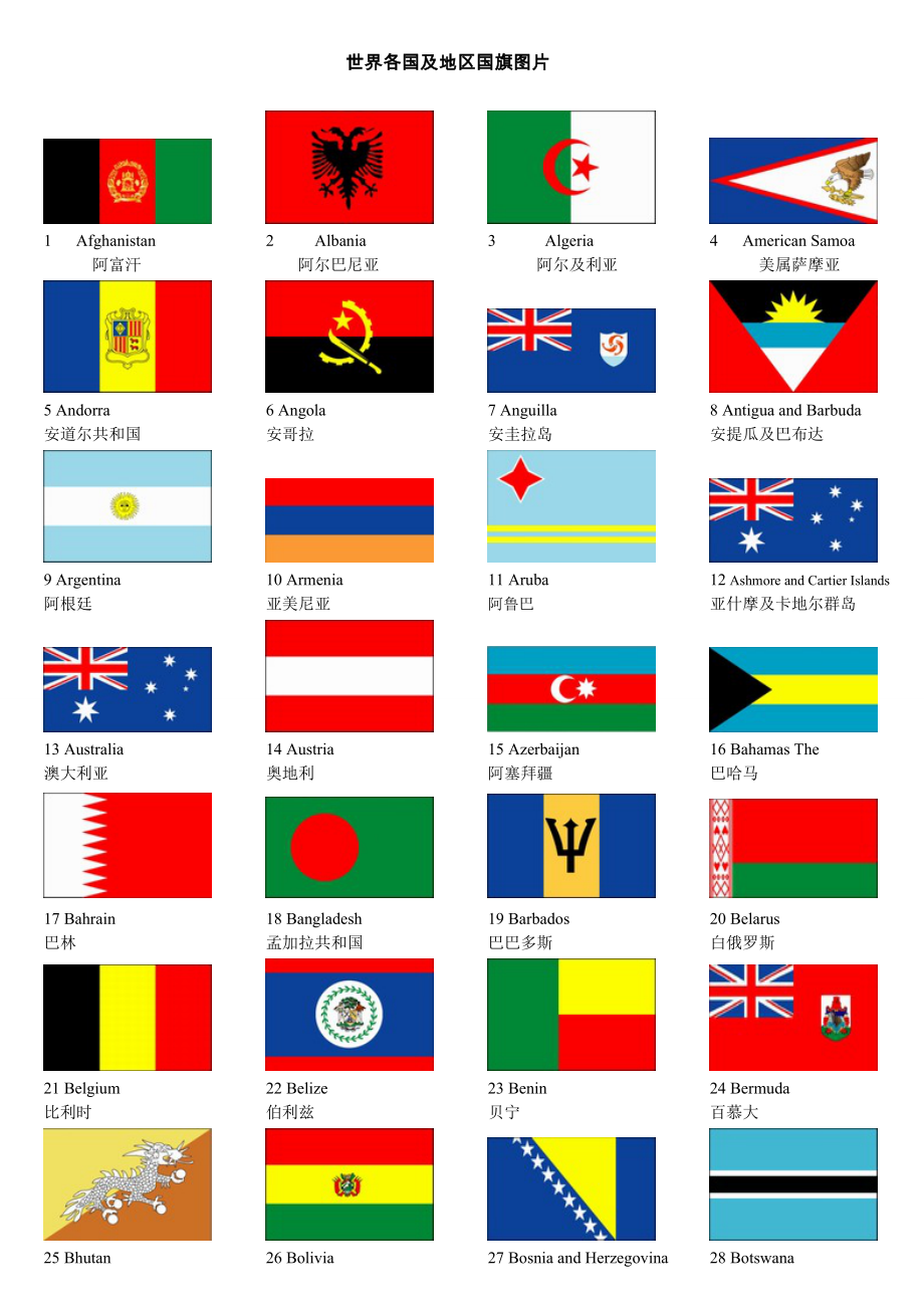 世界各国及地区国旗图片_第1页