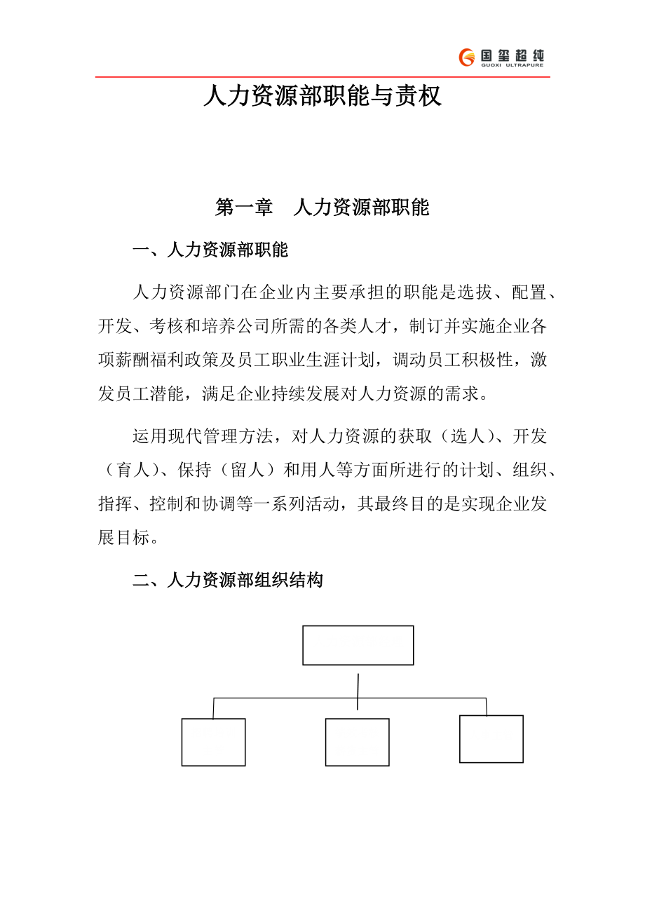 人力资源部职能与责权_第1页