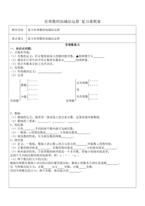 有理數(shù)的加減法運(yùn)算 復(fù)習(xí)課教案