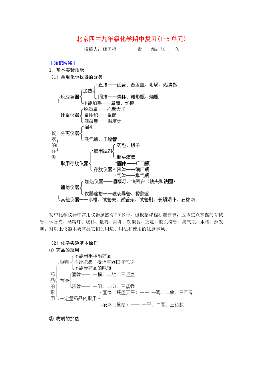 北京四中九年級化學期中復習(1-5單元)新課標 人教版_第1頁