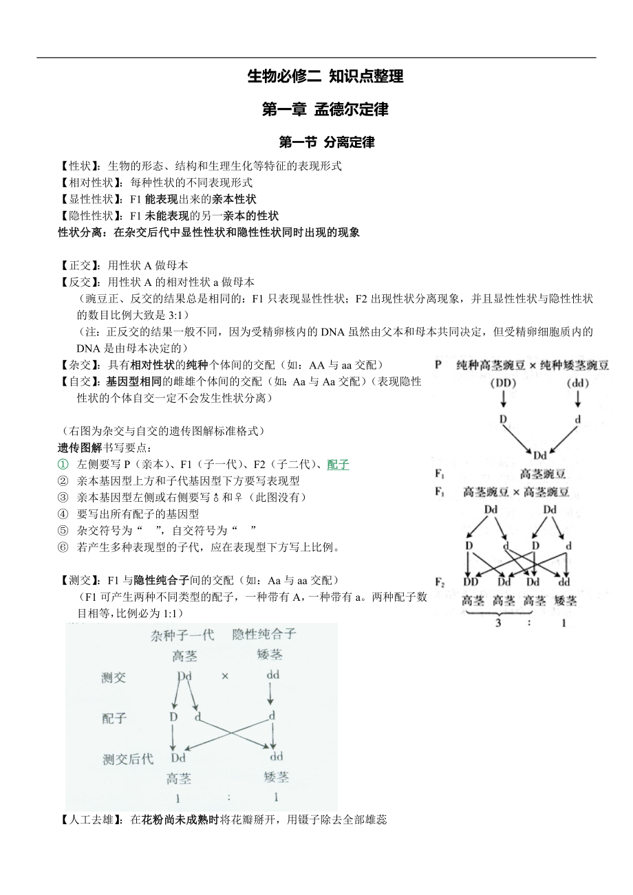 生物必修二 知識(shí)點(diǎn)整理_第1頁(yè)