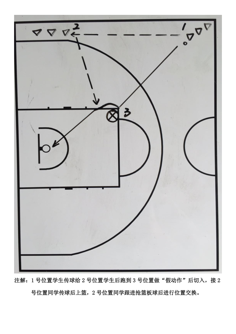 初中體育與健康 滬教版 九年級 籃球 傳切配合掛圖_第1頁