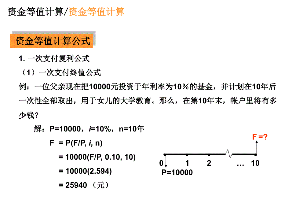 备用：资金等值计算六个公式_第1页