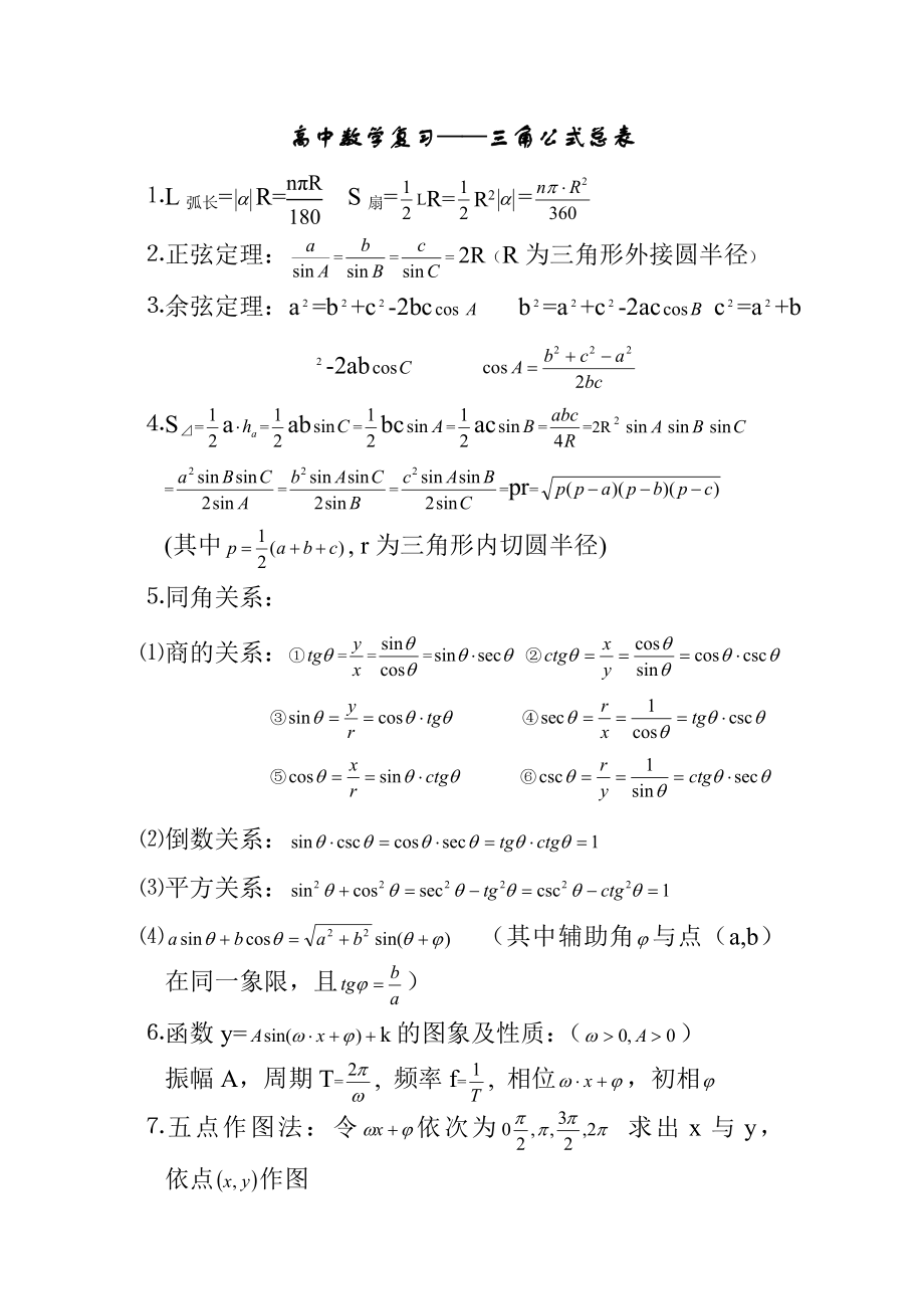 高中数学复习-三角公式总表_第1页