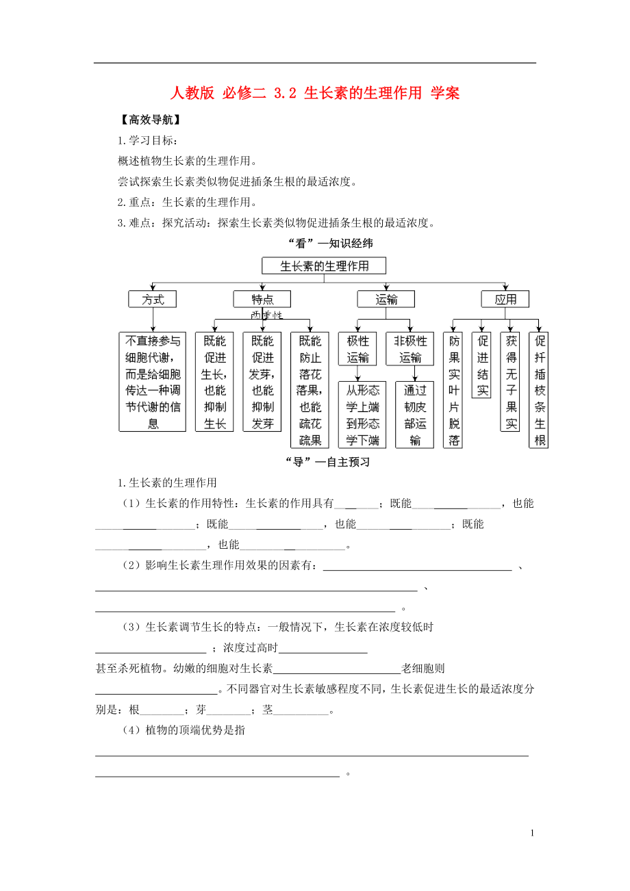 3.2 生長素的生理作用導(dǎo)學(xué)案 新人教版必修3_第1頁