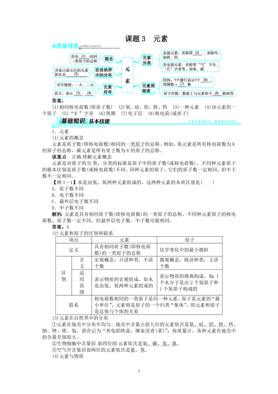 新人教版九年級化學(xué)上冊例題精講：第3單元 課題3元素_第1頁