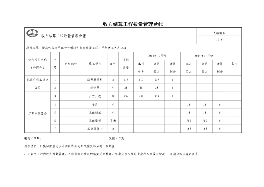 收方结算工程数量管理台帐_第1页