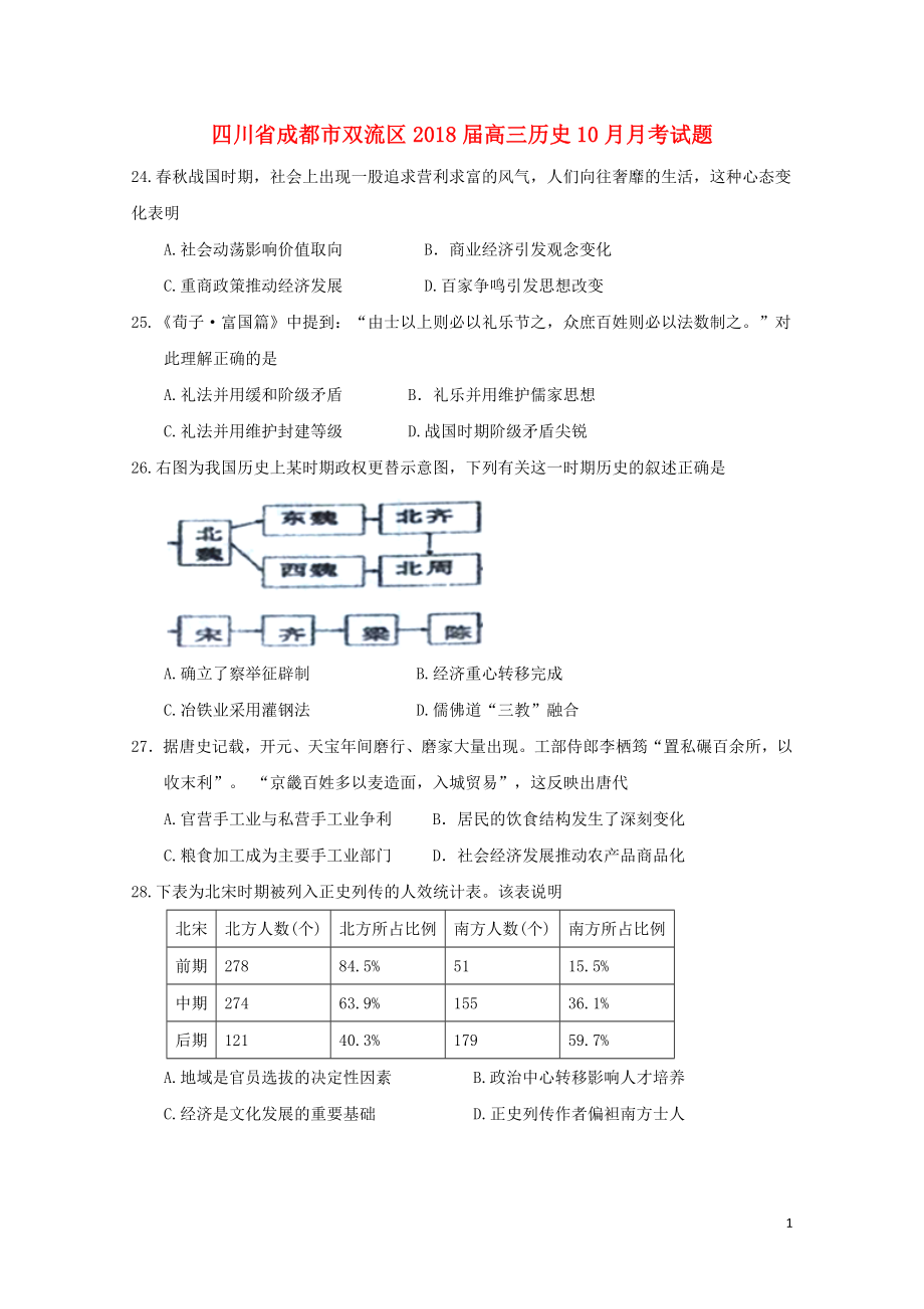 四川省成都市双流区高三历史10月月考试题1106_第1页