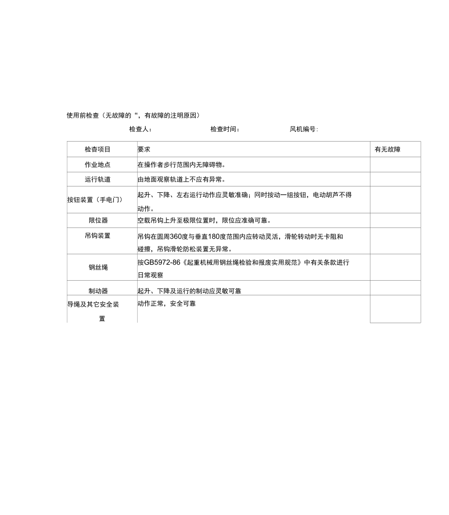 电葫芦日常检查记录_第1页