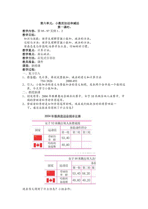 小學(xué)數(shù)學(xué)四年級(jí)下冊(cè) 第六單元 小數(shù)的加減法