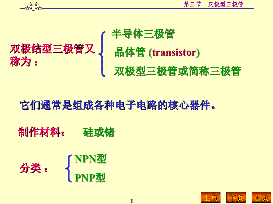 模拟电子技术第一章第三节 双极型三极管_第1页