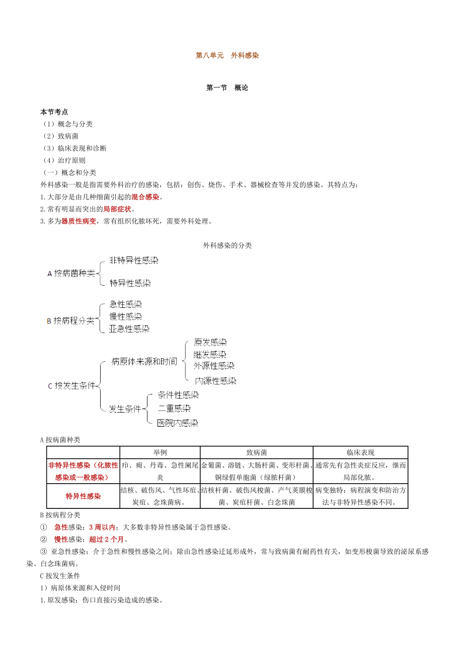 第八單元 外科感染_第1頁