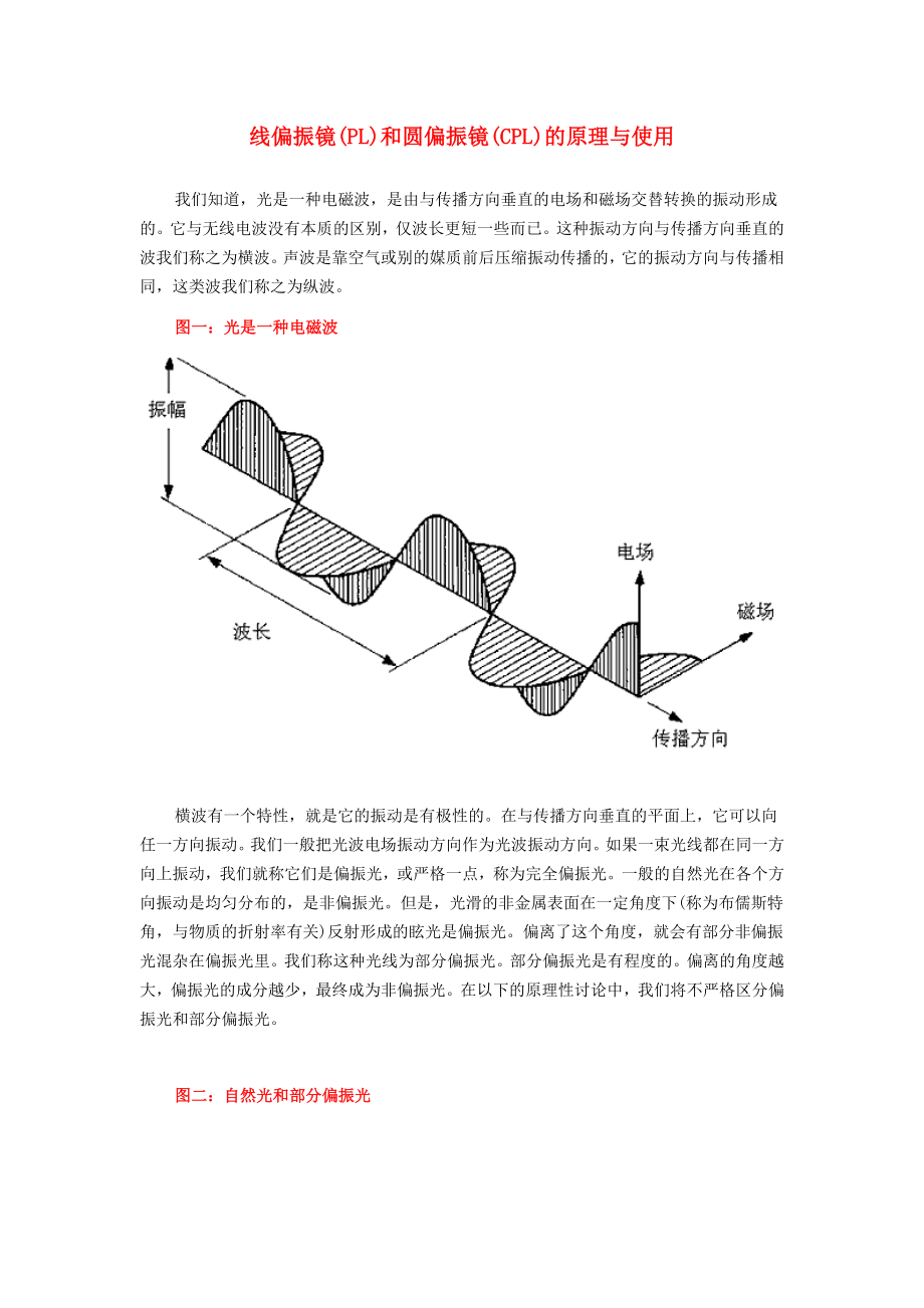 线偏振镜(PL)和圆偏振镜(CPL)的原理与使用_第1页