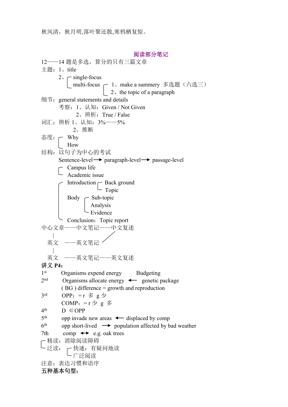 【法語學(xué)習(xí)】Mpbtdc托福寫作專項(xiàng) 閱讀和作文筆記 共(10頁)_第1頁