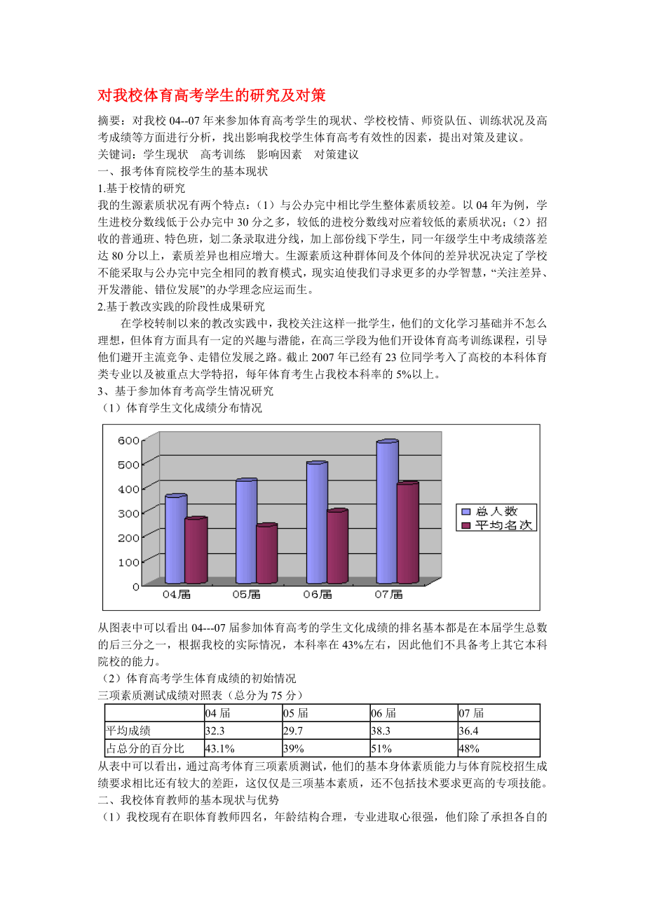 高中體育教學(xué)論文 對(duì)我校體育高考學(xué)生的研究及對(duì)策_(dá)第1頁(yè)