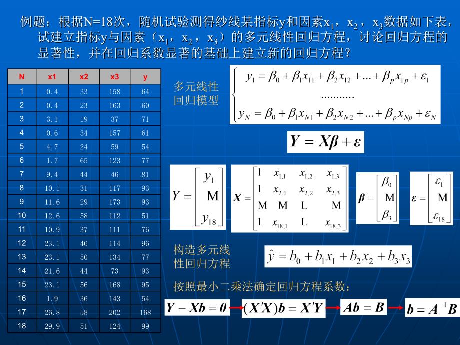 多元线性回归例题第二章作业_第1页