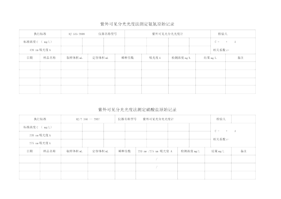 污水处理厂化验室原始记录表格_第1页