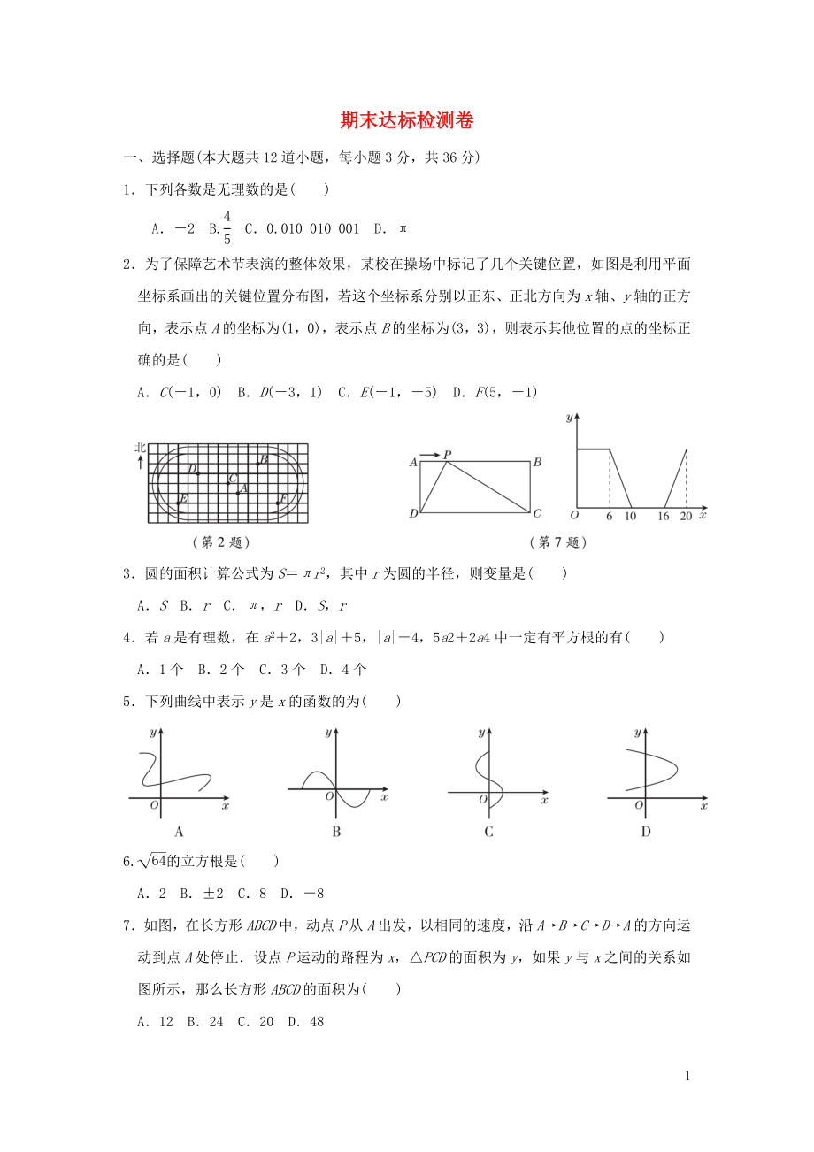 2021年秋七年级数学上学期期末达标检测卷鲁教版五四制_第1页