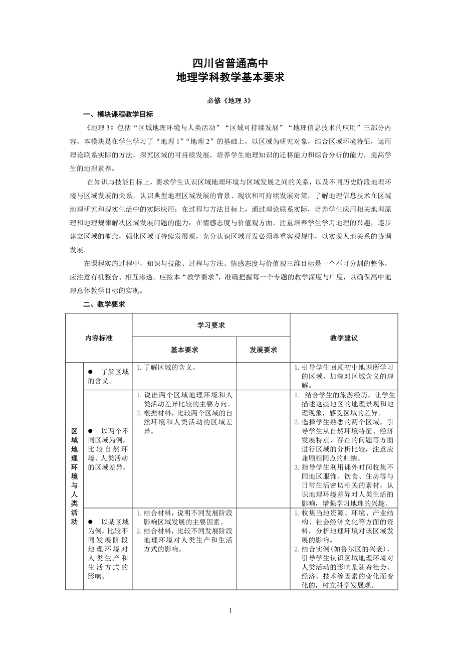 地理课标必修三、选五、选六_第1页