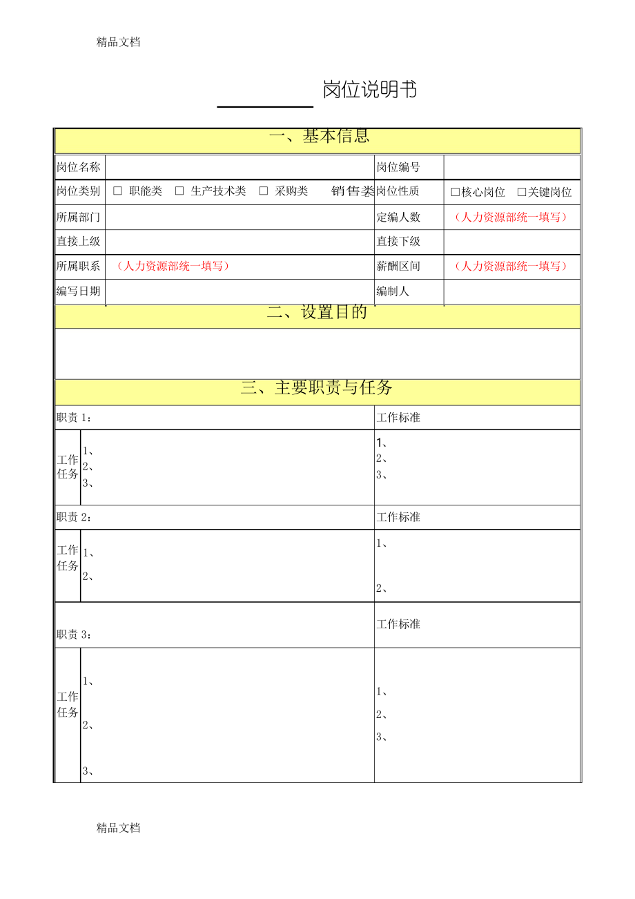 员工岗位职责说明书模板资料_第1页