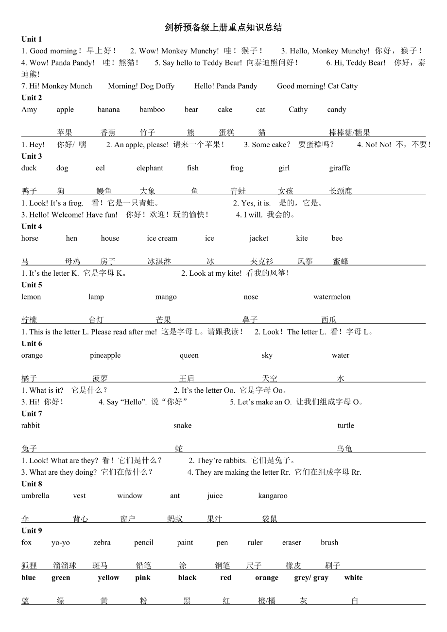 剑桥预备级上册知识点总结_第1页