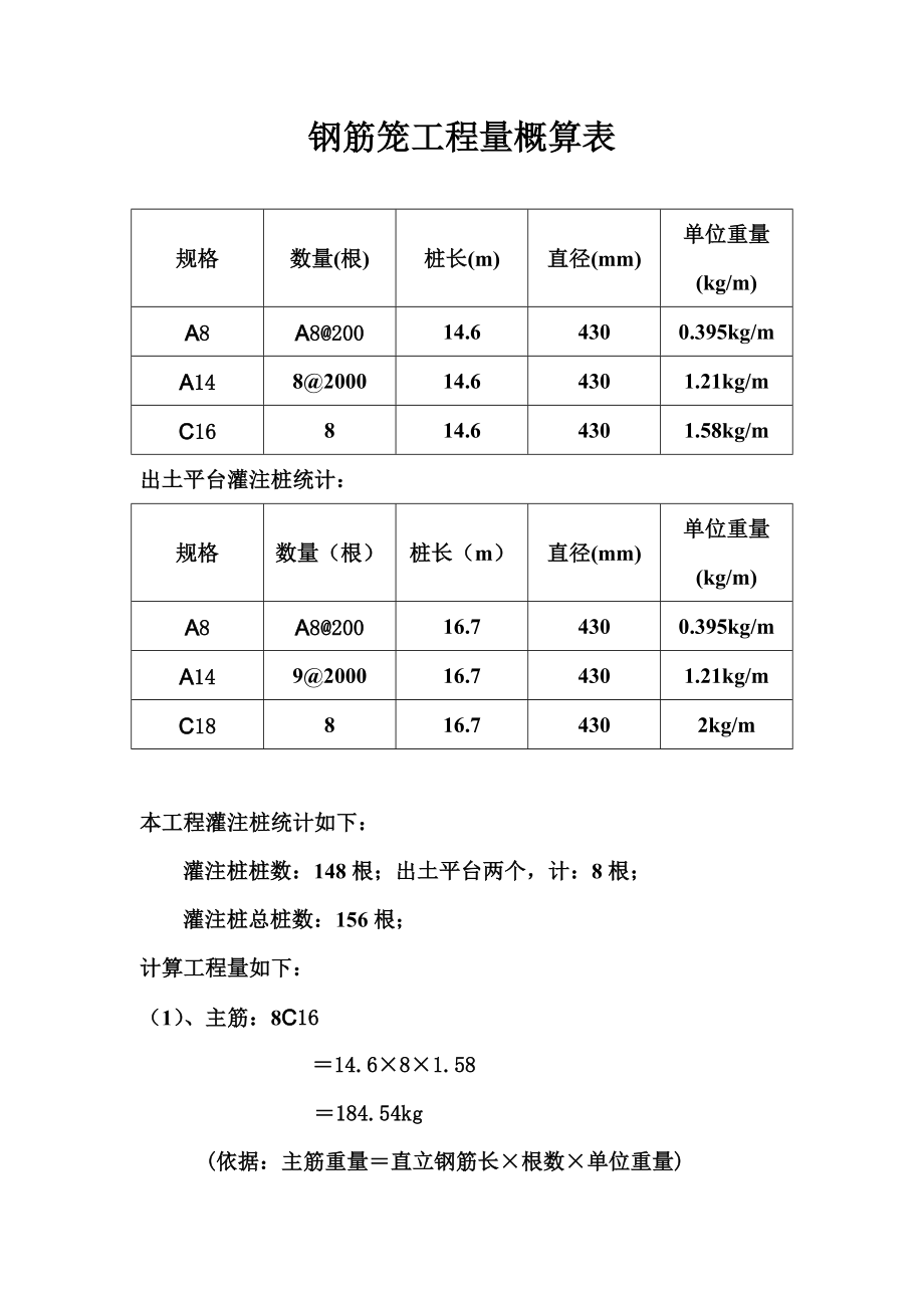 钢筋笼工程量计算表_第1页