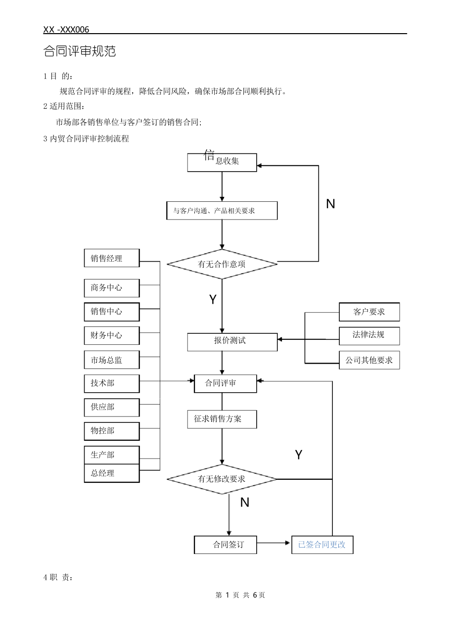 合同评审流程_第1页