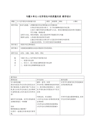 單元2 質(zhì)量守恒定律1