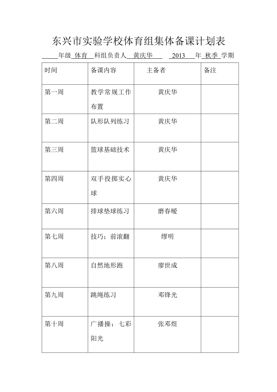 东兴市实验学校体育组图集体备课计划表_第1页