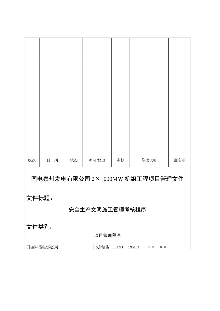 OK泰州电厂安全生产文明施工考核管理程序_第1页