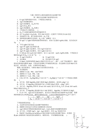 高二化學(xué)蘇教版選修四作業(yè)：專(zhuān)題3 第4單元第2課時(shí) 難溶電解質(zhì)的沉淀溶解平衡的應(yīng)用