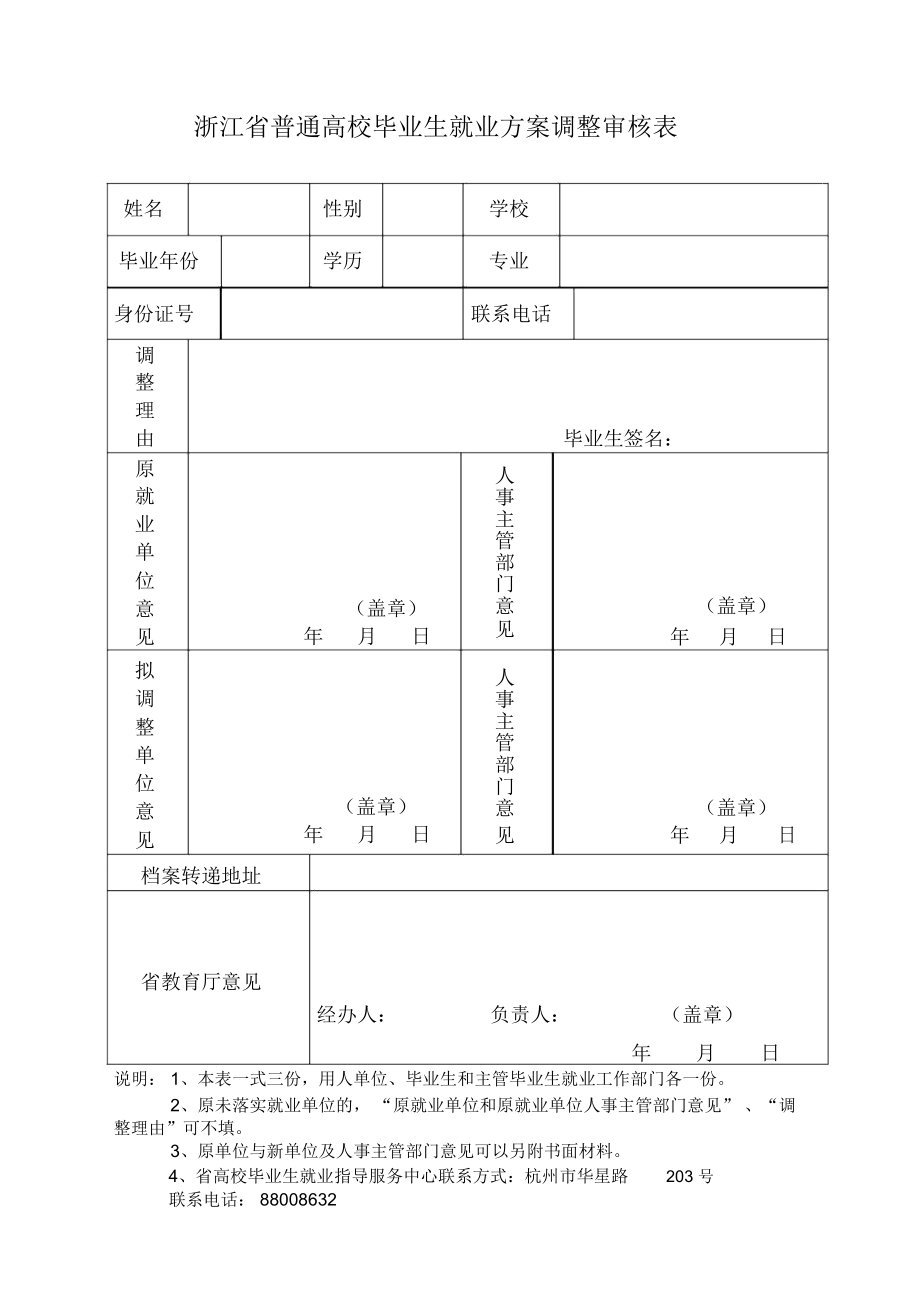 浙江省普通高校毕业生就业方案调整审核表_第1页