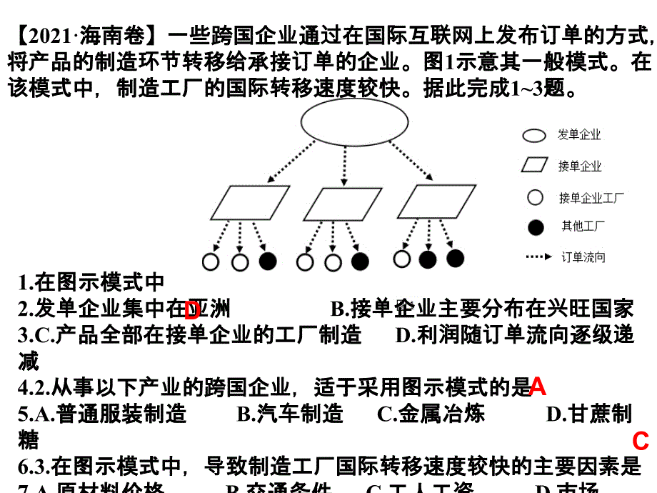 2014年高考海南地理_第1页