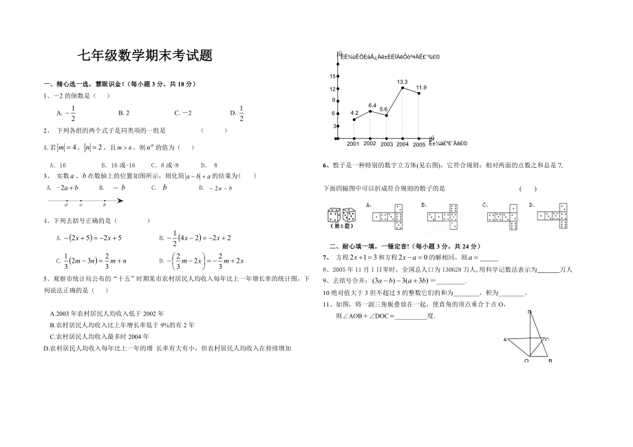 华师大七年级上数学期末考试题_第1页