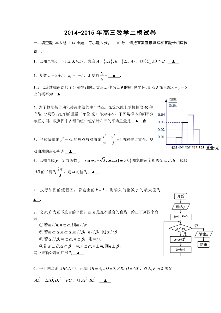 扬州市中学2015届高三数学二模试卷_第1页