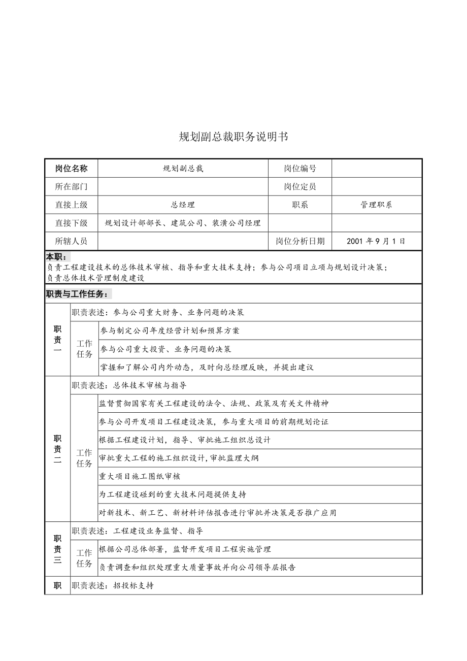 规划副总裁职务说明书_第1页