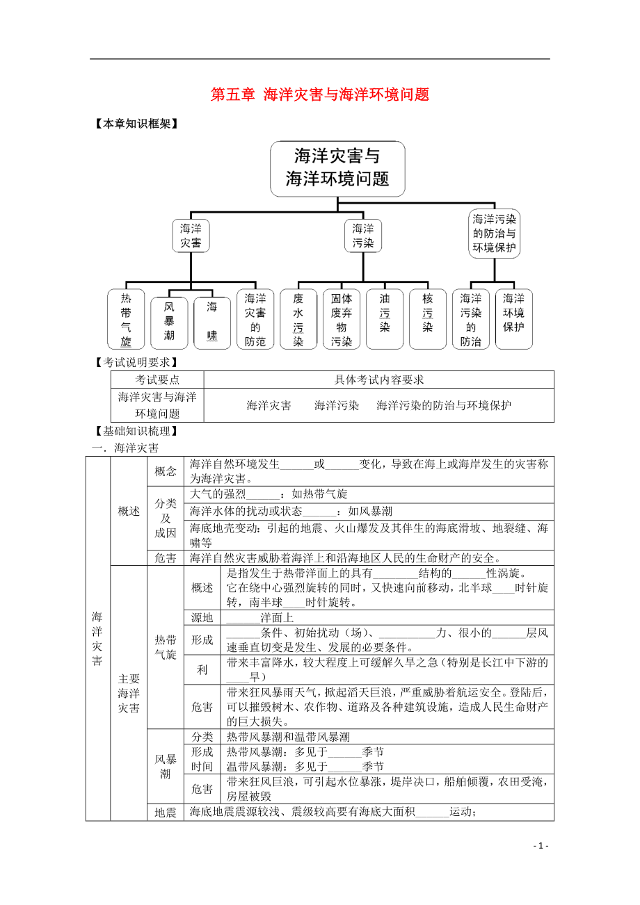 2014高考地理一輪全程復(fù)習(xí)方案 第53講 海洋地理（海洋災(zāi)害與海洋環(huán)境問題）湘教版_第1頁