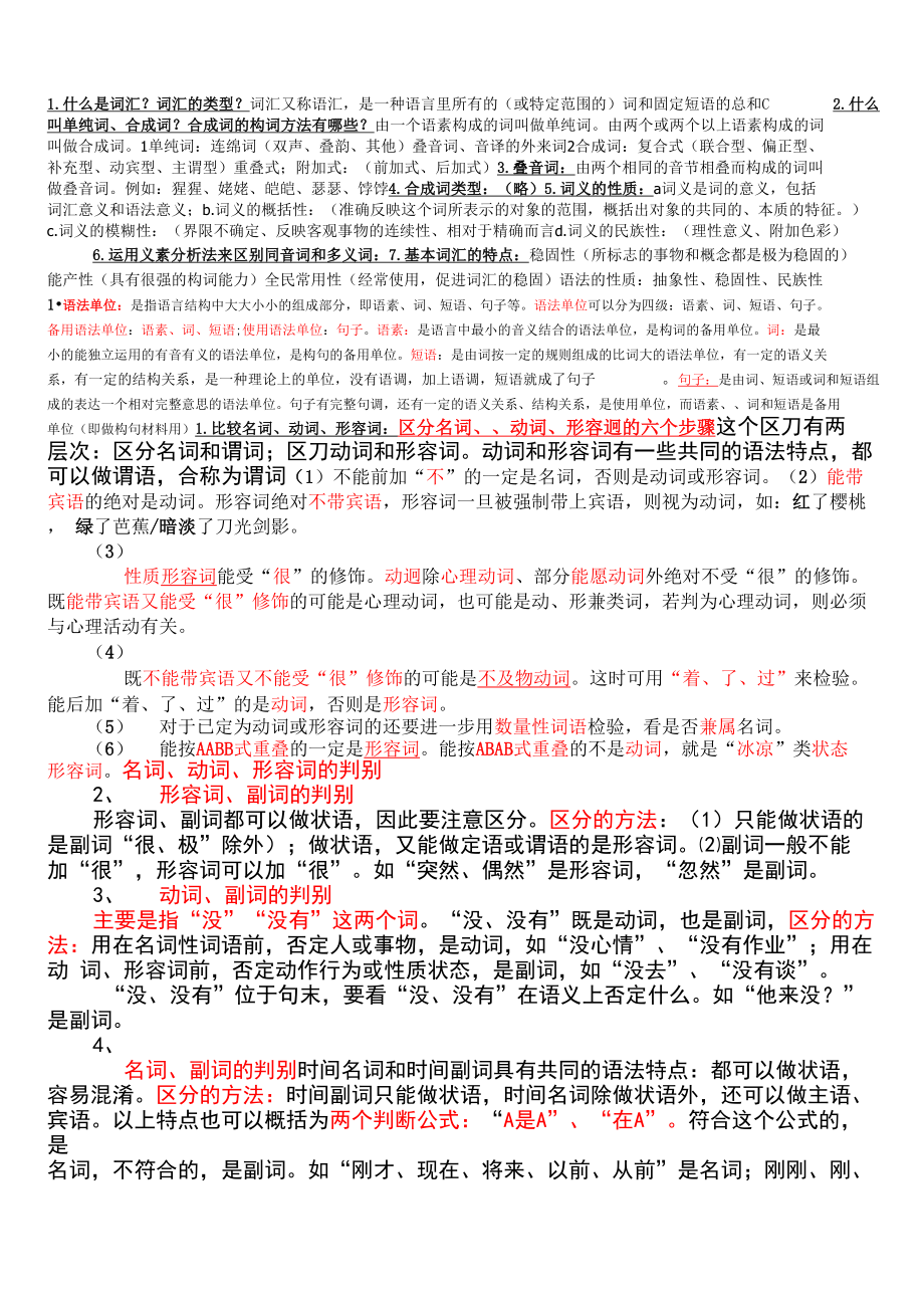 现代汉语考试要点_第1页