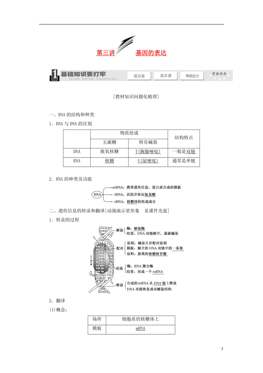 2014届高考生物一轮教师用书 第2单元 第3讲 基因的表达教案 新人教版必修2_第1页