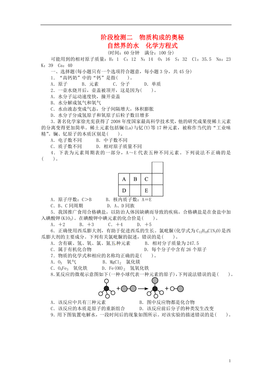 【备考2014 志鸿优化设计】2013版中考化学总复习 阶段检测二 物质构成的奥秘 自然界的水 化学方程式 新人教版_第1页