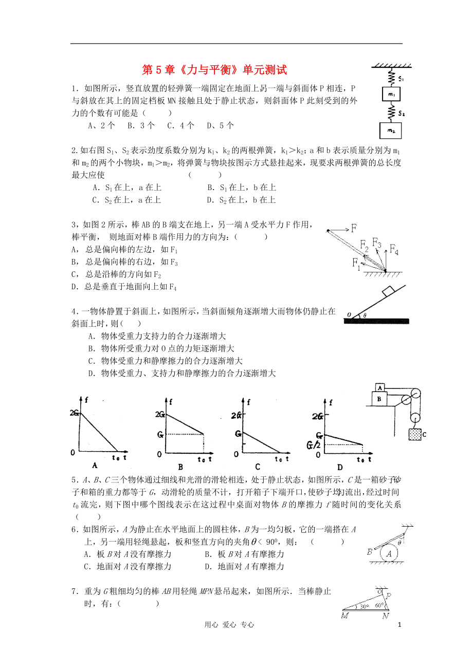 2012高中物理 第5章 力與平衡 單元測(cè)試 魯科版必修1_第1頁(yè)